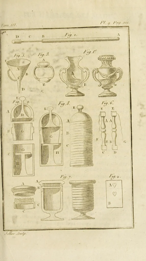 An illustration from Nouvelles récréations physiques et mathématiques. Contenant ce qui a été imaginé de plus curieux dans ce genre et qui se découvre journellement; auxquelles on a joint les causes, leurs effets, la manière de les construire, et l'amusement qu'on en peut tirer pour étonner et surprendre agréablement, 1799, leaf 215