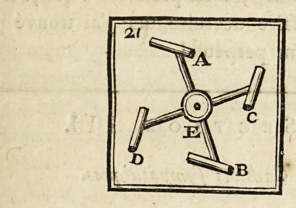 An illustration from Supplément à la Magie blanche dévoilée ... Contenant l'explication de plusieurs tours nouveauz, 1785, leaf 169