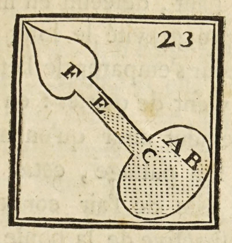 An illustration from Supplément à la Magie blanche dévoilée ... Contenant l'explication de plusieurs tours nouveauz, 1785, leaf 197