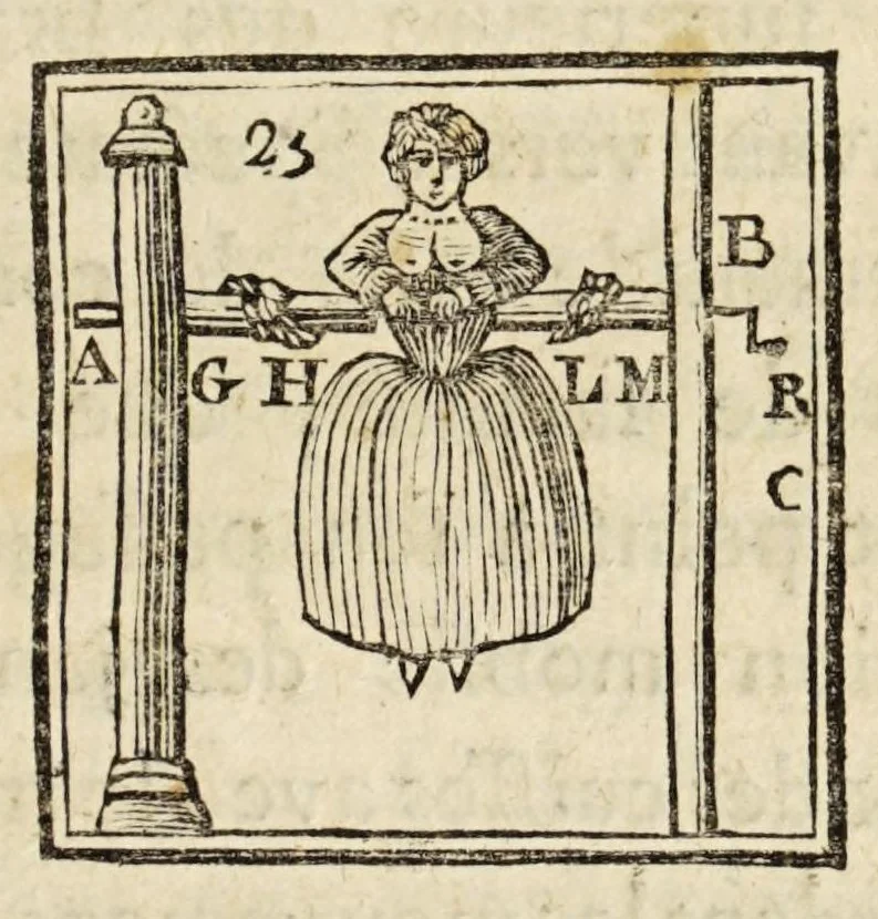 An illustration from Supplément à la Magie blanche dévoilée ... Contenant l'explication de plusieurs tours nouveauz, 1785, leaf 205