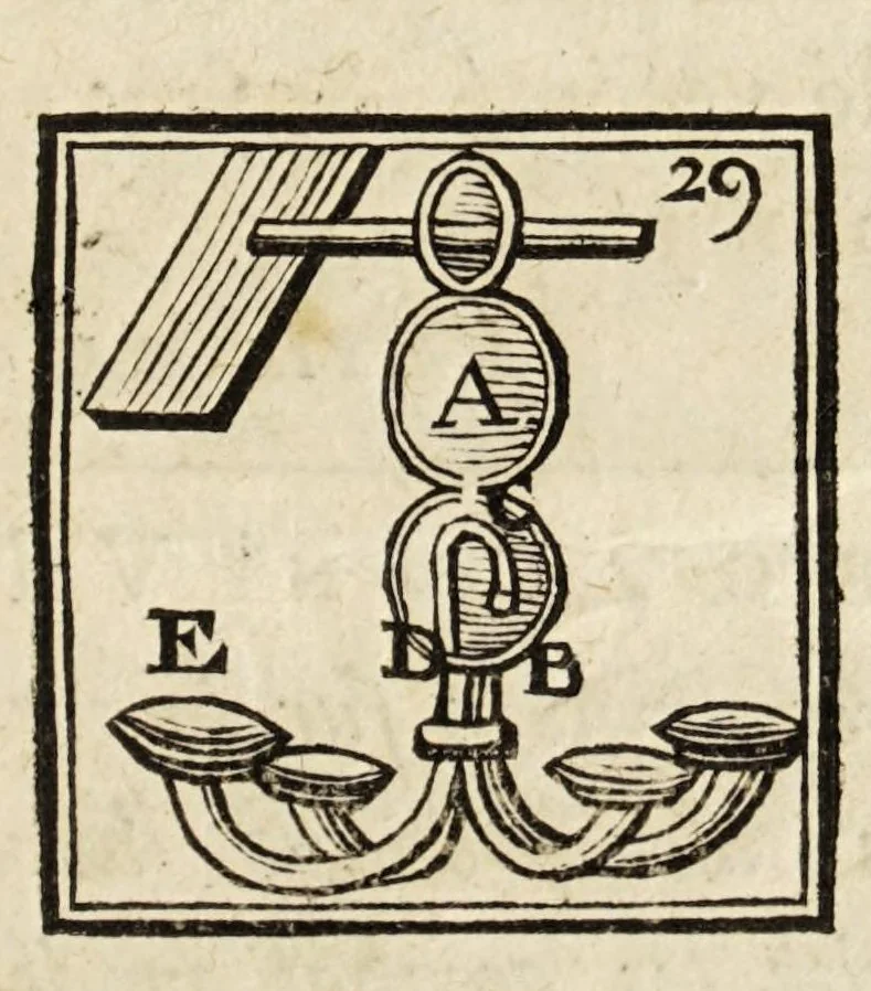 An illustration from Supplément à la Magie blanche dévoilée ... Contenant l'explication de plusieurs tours nouveauz, 1785, leaf 293
