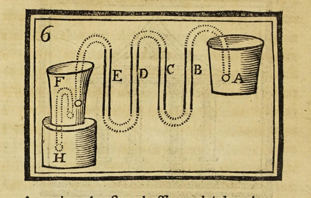 An illustration from Les petites aventures de Jérome Sharp, professeur de physique amusante. Ouvrage contenant autant de tours ingénieux que de leçons utiles, avec quelques petits portraits à la manière noire, 1793, leaf 206