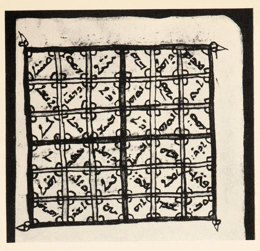 An illustration from The book of protection : being a collection of charms, now edited for the first time from Syriac mss, 1912, leaf 219