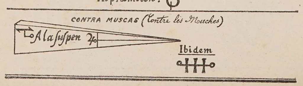 An illustration from Les sept livres de l'Archidoxe magique : traduits pour la première fois en français, texte latin en regard, 1909, leaf 124