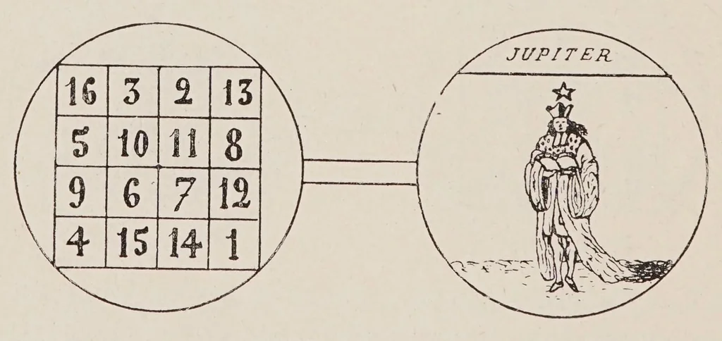 An illustration from Les sept livres de l'Archidoxe magique : traduits pour la première fois en français, texte latin en regard, 1909, leaf 172