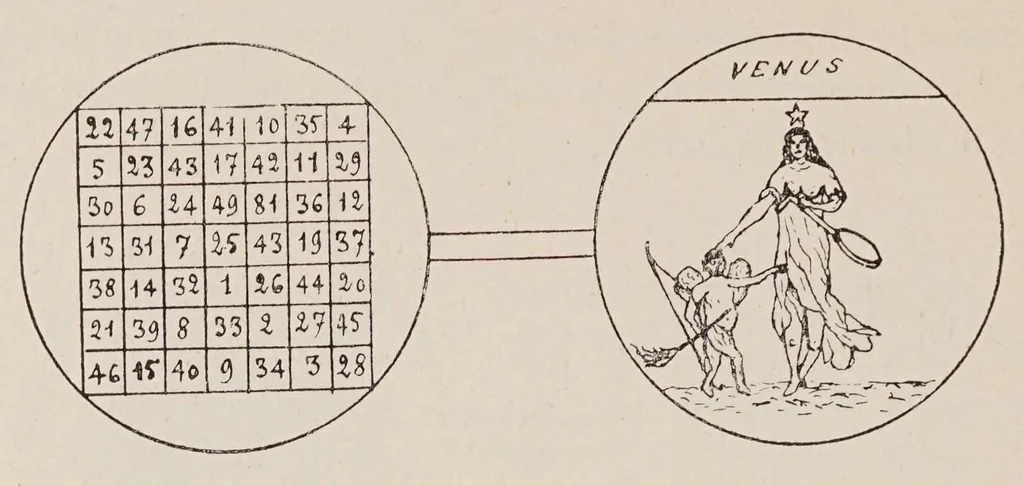 An illustration from Les sept livres de l'Archidoxe magique : traduits pour la première fois en français, texte latin en regard, 1909, leaf 180