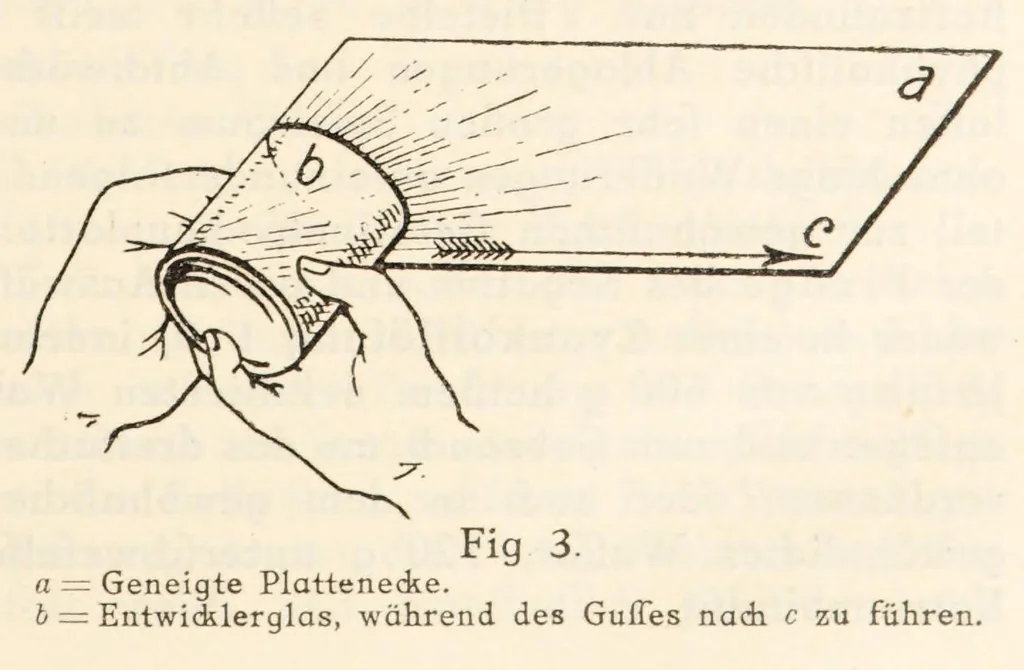 An illustration from Die umbildung der chromolithographie : photolithographischer vier-und menrfarbendruck auf stein, zink und aluminium, 1913, leaf 15