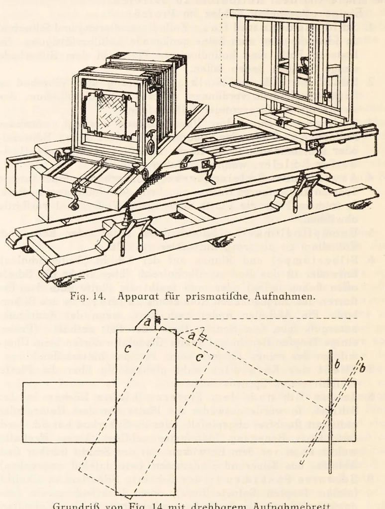 An illustration from Die umbildung der chromolithographie : photolithographischer vier-und menrfarbendruck auf stein, zink und aluminium, 1913, leaf 32