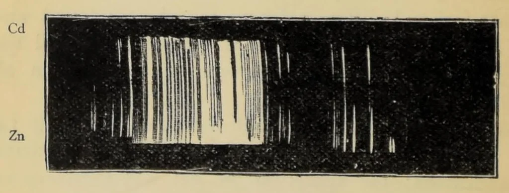 An illustration from Studies in spectrum analysis, 1904, leaf 70