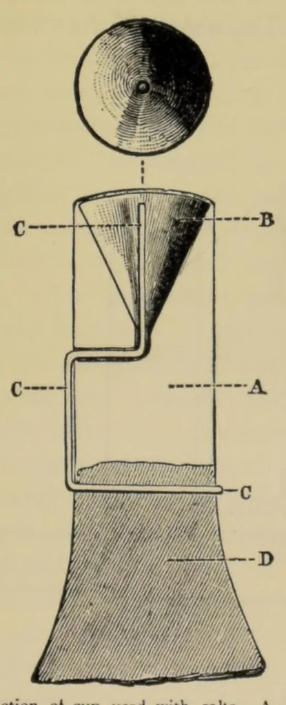 An illustration from Studies in spectrum analysis, 1904, leaf 77