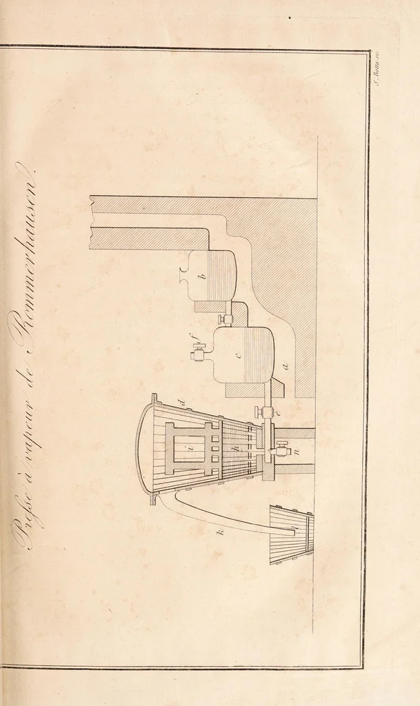 An illustration from Traité complet des propriétés, de la préparation et de l'emploi des matières tinctoriales et des couleurs ..., 1829, leaf 55