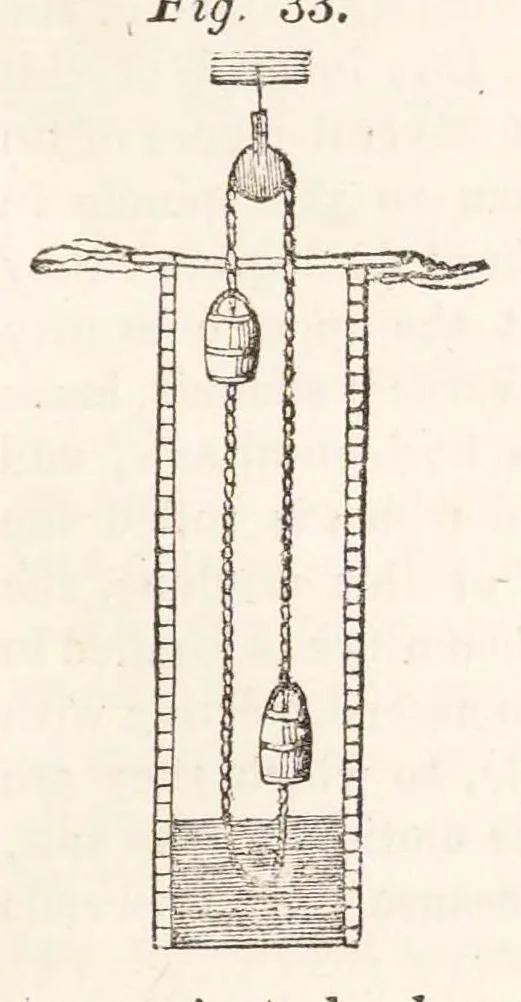 An illustration from Recreations in science and natural philosophy, 1844, leaf 237