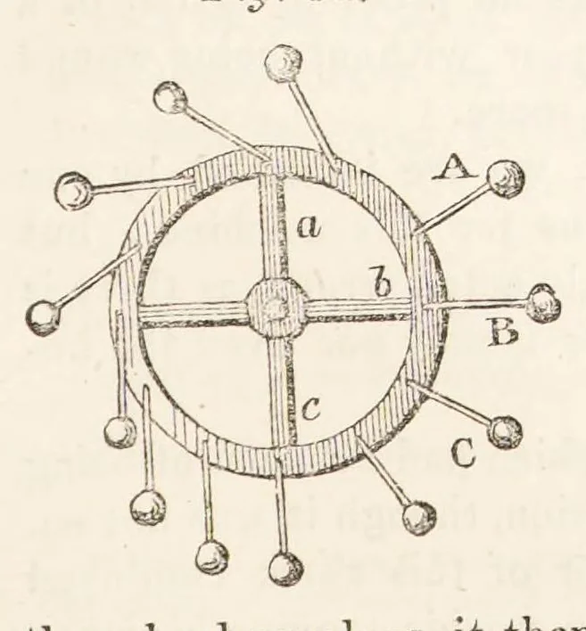 An illustration from Recreations in science and natural philosophy, 1844, leaf 255