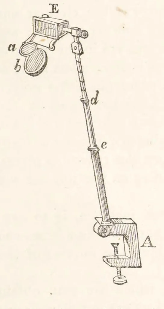 An illustration from Recreations in science and natural philosophy, 1844, leaf 293