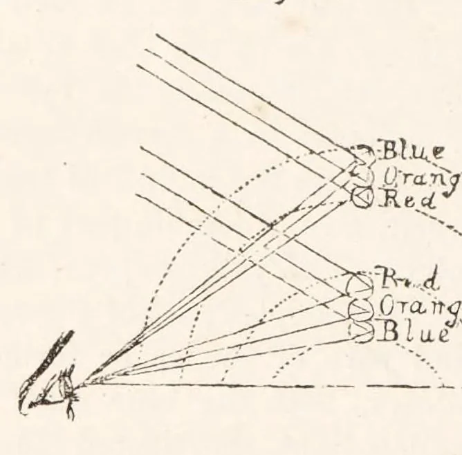 An illustration from Recreations in science and natural philosophy, 1844, leaf 346