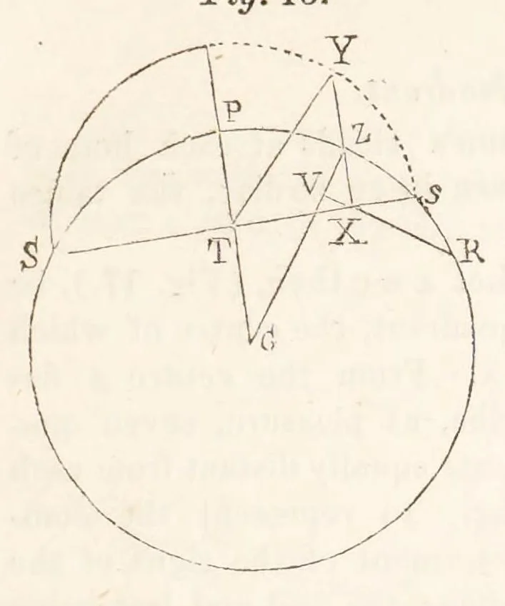 An illustration from Recreations in science and natural philosophy, 1844, leaf 541