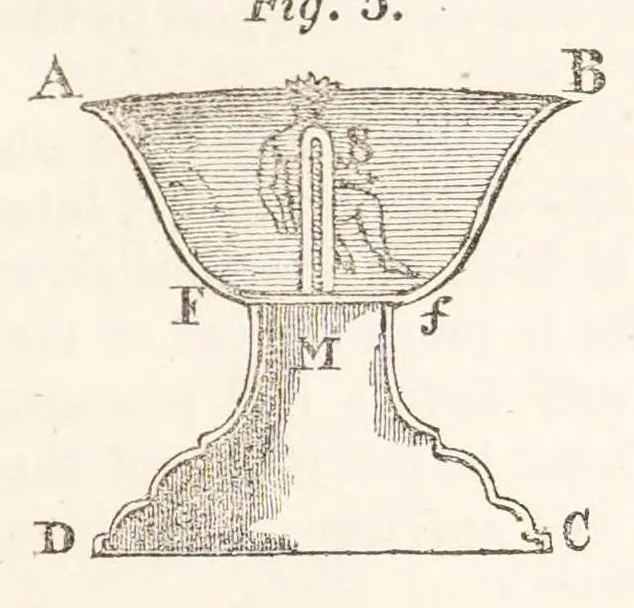 An illustration from Recreations in science and natural philosophy, 1844, leaf 631