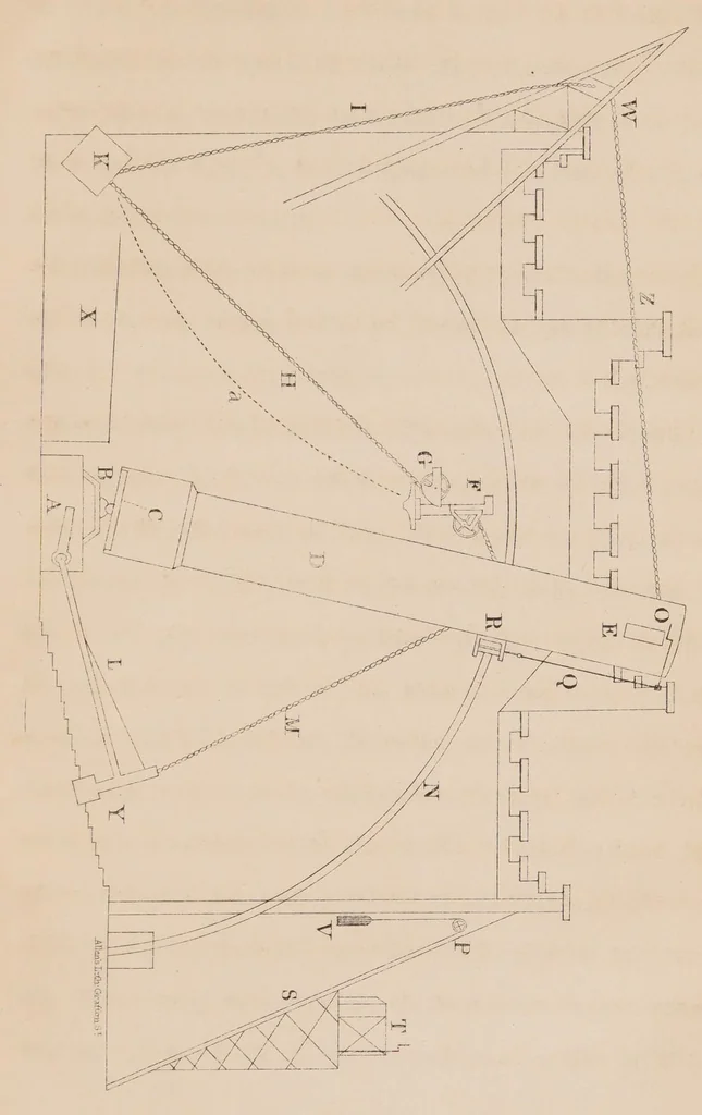An illustration from The monster telescopes, erected by the Earl of Rosse, Parsonstown, with an account of the manufacture of the specula, and full descriptions of all the machinery. Connected with these instruments, 1844, leaf 57