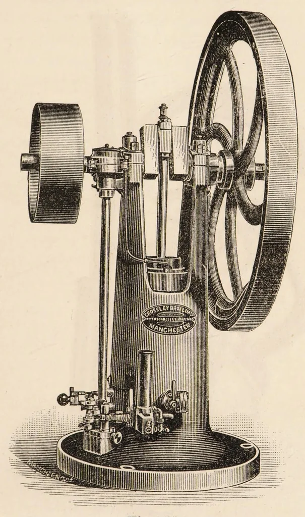 An illustration from Printing : a practical treatise on the art of typography as applied more particularly to the printing of books, 1890, leaf 235