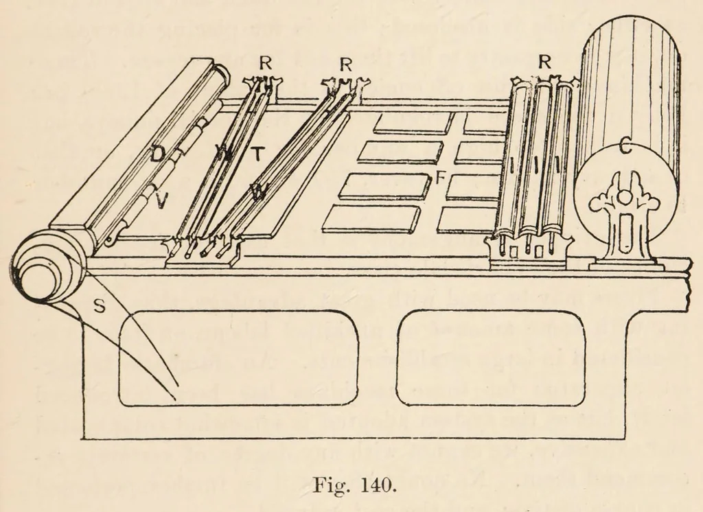 An illustration from Printing : a practical treatise on the art of typography as applied more particularly to the printing of books, 1890, leaf 253