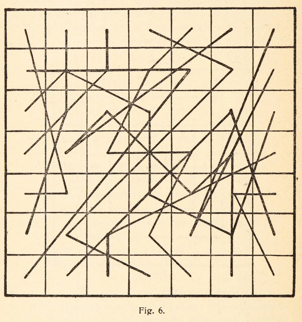 An illustration from Talisman Turc : ein Beitrag zur magisch-quadratischen Dechiffrierung von Liebes- und Krankheits-Amuletten zum Ursprung und Wesen magischer Quadrate sowie zur wissenschaftlichen Periodologie, 1926, leaf 32