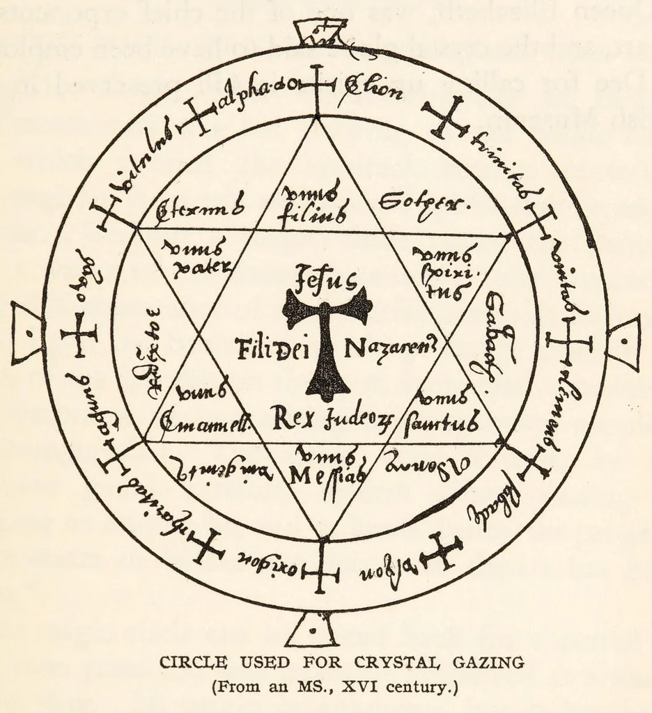 An illustration from The mysteries and secrets of magic, 1927, leaf 189
