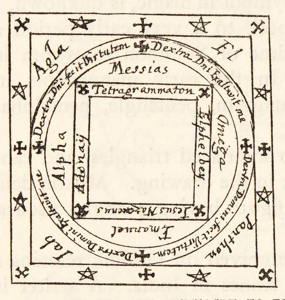 An illustration from The mysteries and secrets of magic, 1927, leaf 198