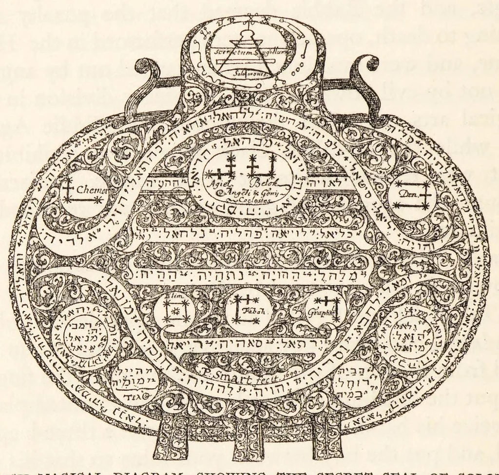 An illustration from The mysteries and secrets of magic, 1927, leaf 90