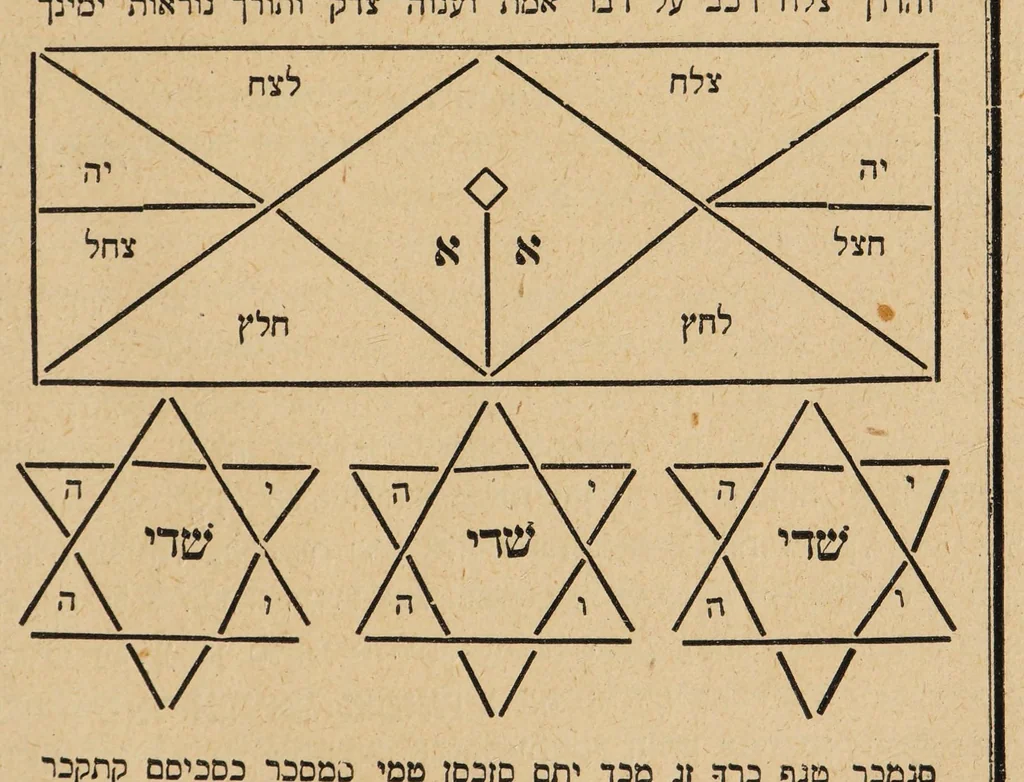 An illustration from Sefer refaʼel ha-malʼakh : ha-goʼel li-kheneset yiśraʼel mi-khol tsarah ṿe-tsuḳah ..., 1900, leaf 105