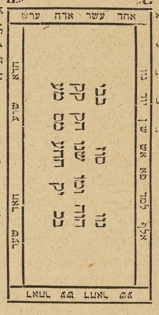 An illustration from Sefer refaʼel ha-malʼakh : ha-goʼel li-kheneset yiśraʼel mi-khol tsarah ṿe-tsuḳah ..., 1900, leaf 76