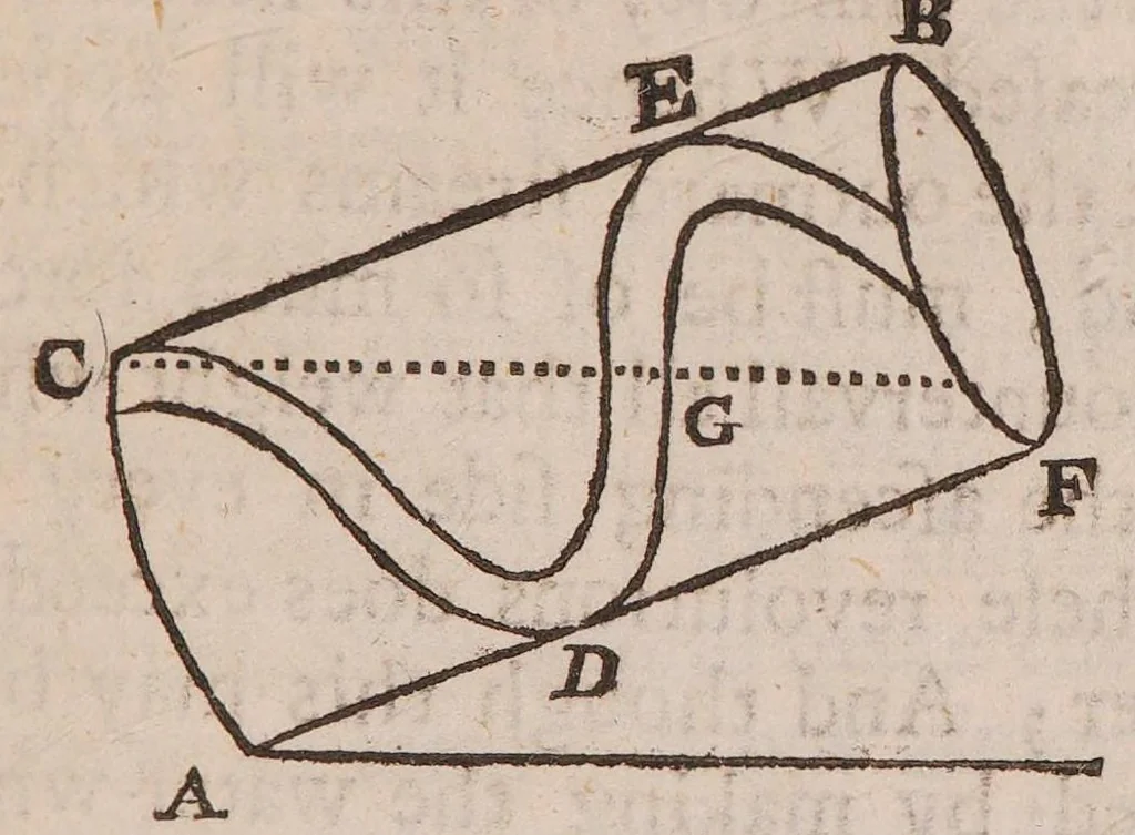 An illustration from Mathematicall magick. Or, the wonders that may be performed by mechanicall geometry. In two books. Concerning mechanicall powers [and] motions. Being one of the most easie, pleasant, usefull, (and yet most neglected) part of mathematicks. Not before treated of in this language, 1648, leaf 319