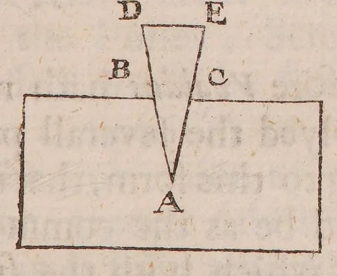 An illustration from Mathematicall magick. Or, the wonders that may be performed by mechanicall geometry. In two books. Concerning mechanicall powers [and] motions. Being one of the most easie, pleasant, usefull, (and yet most neglected) part of mathematicks. Not before treated of in this language, 1648, leaf 81