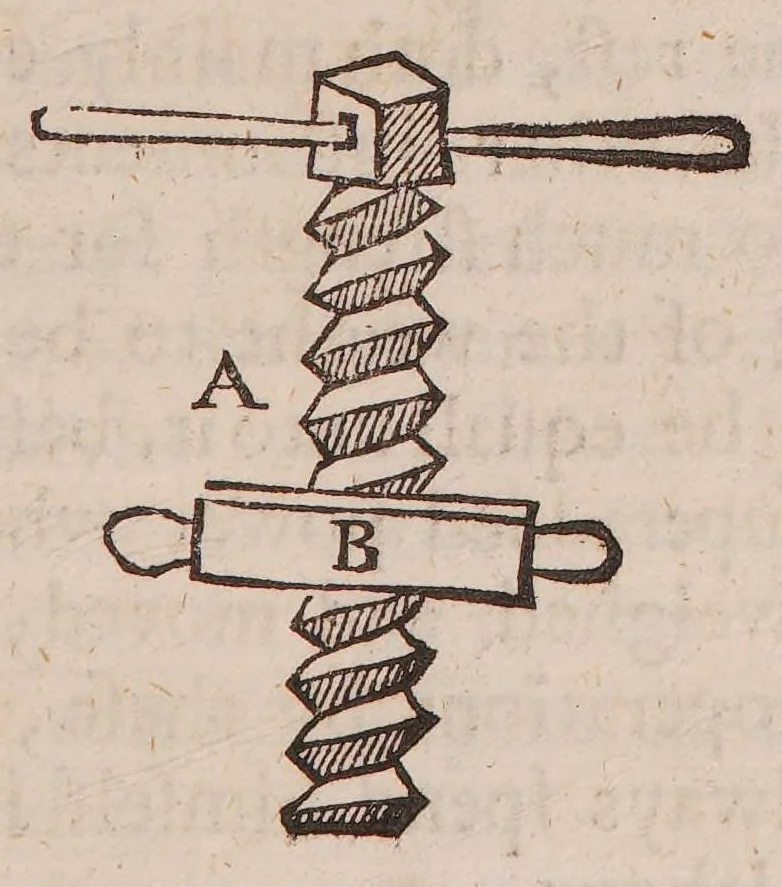 An illustration from Mathematicall magick. Or, the wonders that may be performed by mechanicall geometry. In two books. Concerning mechanicall powers [and] motions. Being one of the most easie, pleasant, usefull, (and yet most neglected) part of mathematicks. Not before treated of in this language, 1648, leaf 85
