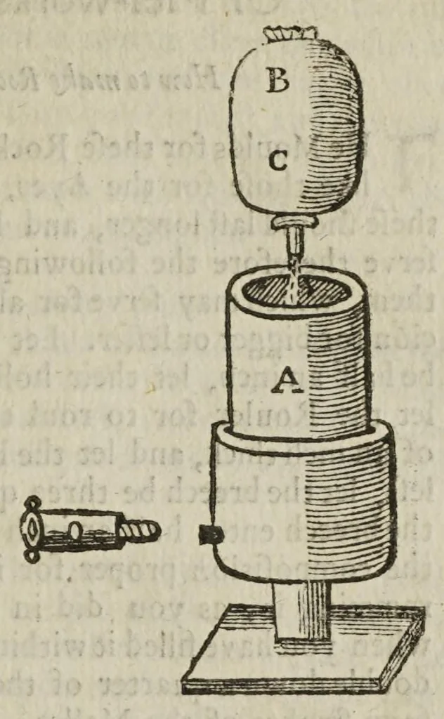 An illustration from The mysteries of nature and art in four severall parts. The first of water-works. The second of fier-works. The third of drawing, colouring, limming, paynting, graving, and etching. The fourth of experiments, 1654, leaf 117