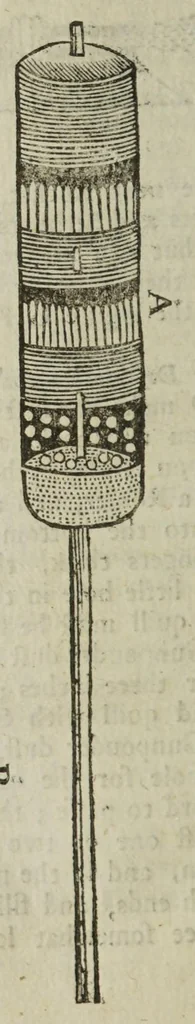 An illustration from The mysteries of nature and art in four severall parts. The first of water-works. The second of fier-works. The third of drawing, colouring, limming, paynting, graving, and etching. The fourth of experiments, 1654, leaf 122