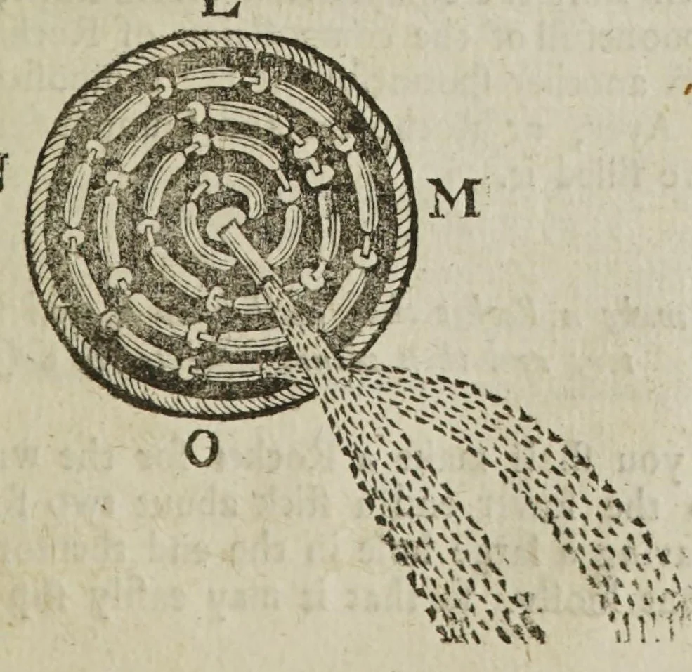An illustration from The mysteries of nature and art in four severall parts. The first of water-works. The second of fier-works. The third of drawing, colouring, limming, paynting, graving, and etching. The fourth of experiments, 1654, leaf 125