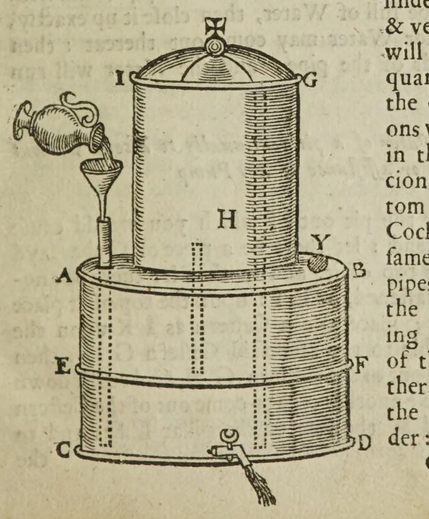 An illustration from The mysteries of nature and art in four severall parts. The first of water-works. The second of fier-works. The third of drawing, colouring, limming, paynting, graving, and etching. The fourth of experiments, 1654, leaf 23