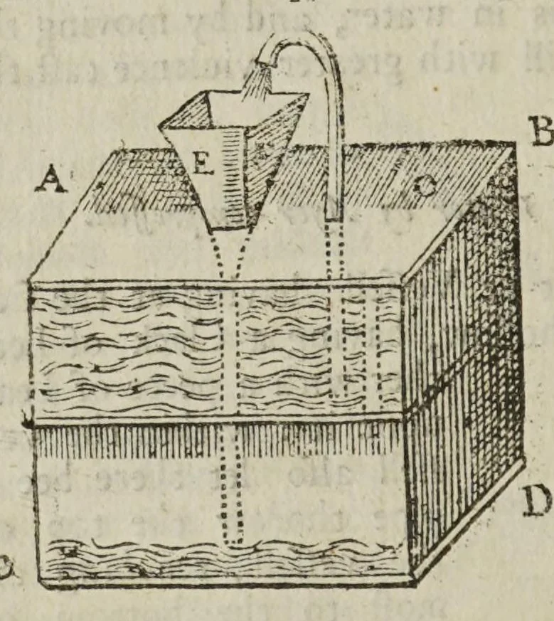 An illustration from The mysteries of nature and art in four severall parts. The first of water-works. The second of fier-works. The third of drawing, colouring, limming, paynting, graving, and etching. The fourth of experiments, 1654, leaf 32