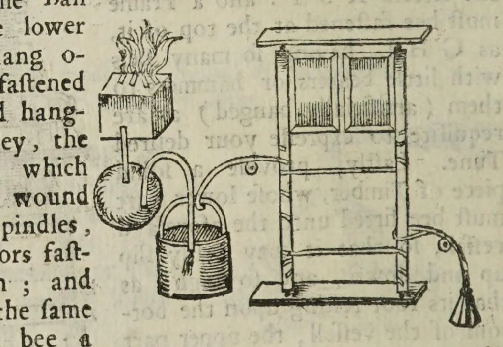 An illustration from The mysteries of nature and art in four severall parts. The first of water-works. The second of fier-works. The third of drawing, colouring, limming, paynting, graving, and etching. The fourth of experiments, 1654, leaf 42