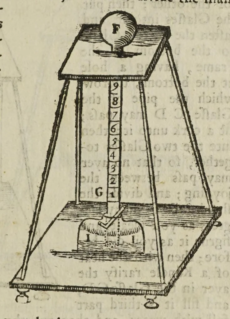 An illustration from The mysteries of nature and art in four severall parts. The first of water-works. The second of fier-works. The third of drawing, colouring, limming, paynting, graving, and etching. The fourth of experiments, 1654, leaf 49