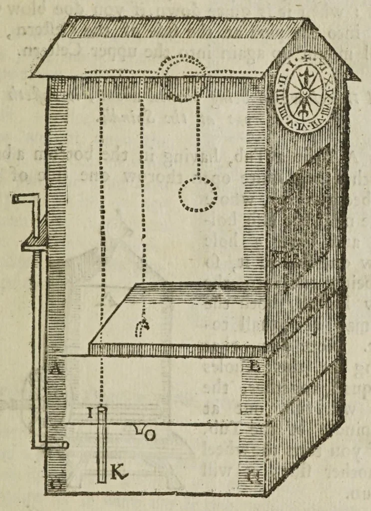 An illustration from The mysteries of nature and art in four severall parts. The first of water-works. The second of fier-works. The third of drawing, colouring, limming, paynting, graving, and etching. The fourth of experiments, 1654, leaf 57