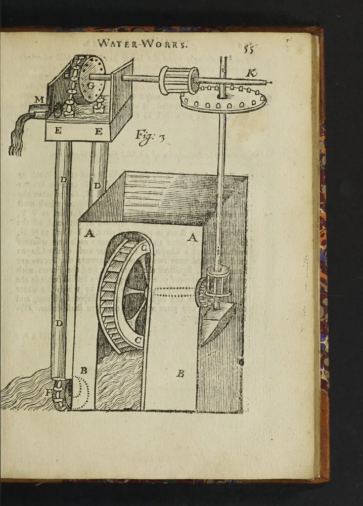 An illustration from The mysteries of nature and art in four severall parts. The first of water-works. The second of fier-works. The third of drawing, colouring, limming, paynting, graving, and etching. The fourth of experiments, 1654, leaf 69