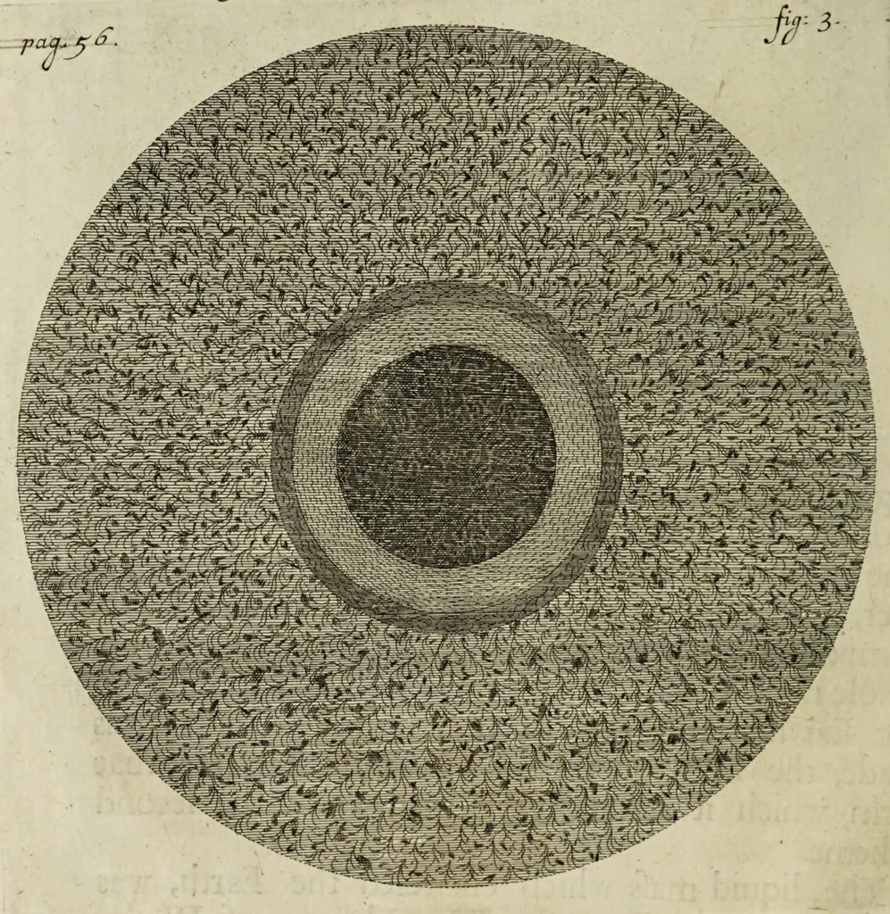 An illustration from The theory of the earth: containing an account of the original of the earth, and of all the general changes which it hath already undergone, or is to undergo, till the consummation of all things. The two first books, concerning the deluge and concerning paradise, 1684, leaf 80
