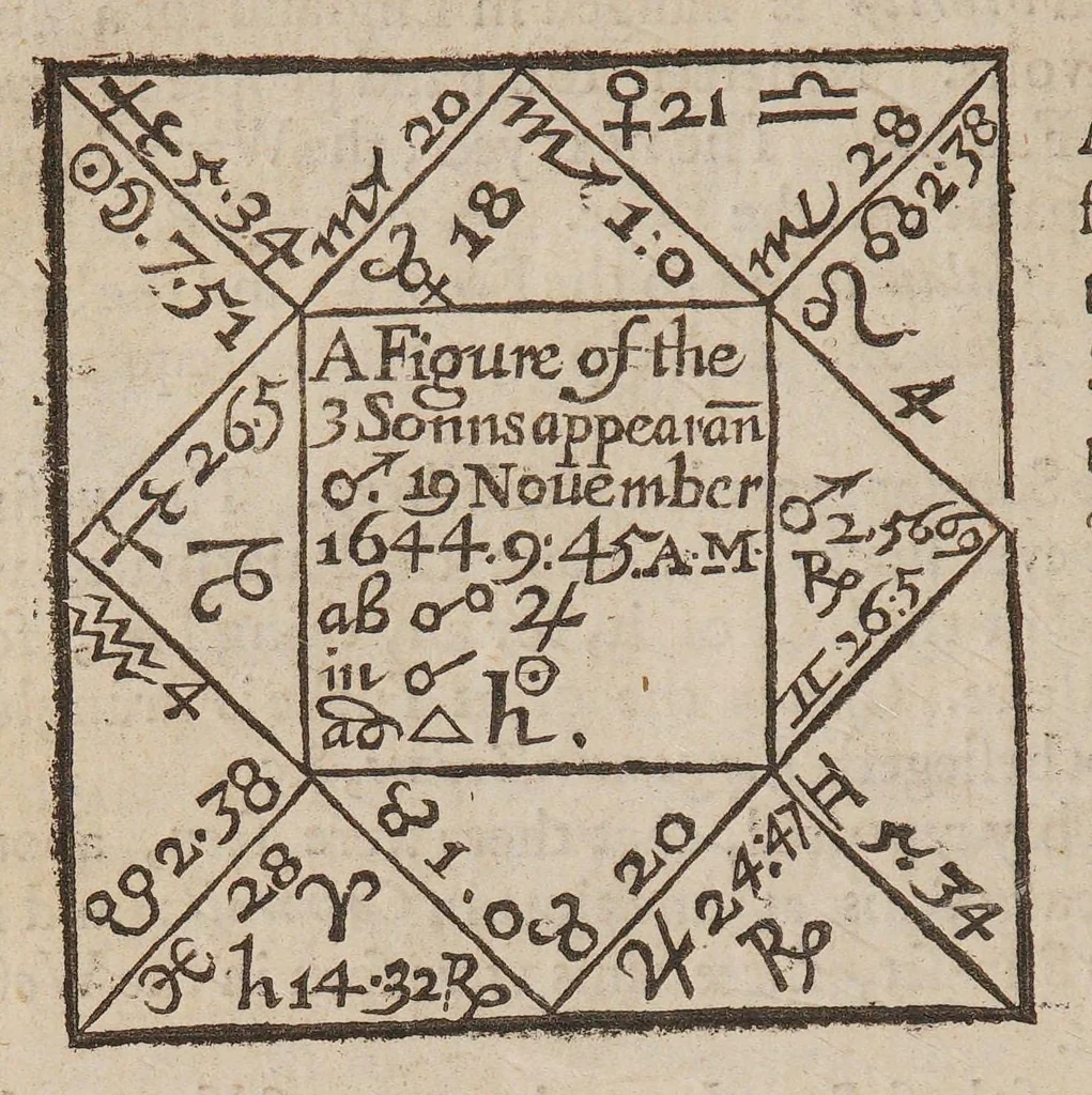 An illustration from The starry messenger; or, an interpretation of that strange apparition of three suns seene in London, 19 Novemb. 1644 being the birth day of King Charles. The effects of the eclips [sic] of the sun which will be visible in England 11 August 1645 whose influence continues in force, from January, 1646 to Decemb. 1647 almost two whole years; and cannot but be the forerunner of some extraordinary mutation in most common-wealths of Europe, but principally in England, etc. With an answer to astrologicall judgement. Printed at Oxford, upon his majesties present martch, 1645, leaf 26