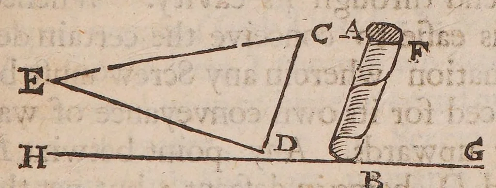 An illustration from Mathematicall magick. Or, the wonders that may be performed by mechanicall geometry in two books, concerning mechanical powers [and] motions : being one of the most easie, pleasant, useful, (and yet most neglected) part of mathematicks ..., 1680, leaf 311