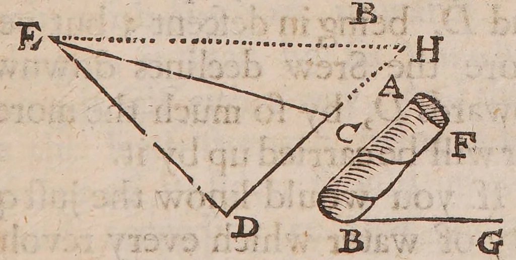 An illustration from Mathematicall magick. Or, the wonders that may be performed by mechanicall geometry in two books, concerning mechanical powers [and] motions : being one of the most easie, pleasant, useful, (and yet most neglected) part of mathematicks ..., 1680, leaf 311