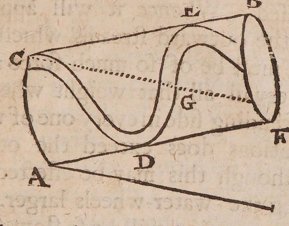 An illustration from Mathematicall magick. Or, the wonders that may be performed by mechanicall geometry in two books, concerning mechanical powers [and] motions : being one of the most easie, pleasant, useful, (and yet most neglected) part of mathematicks ..., 1680, leaf 321