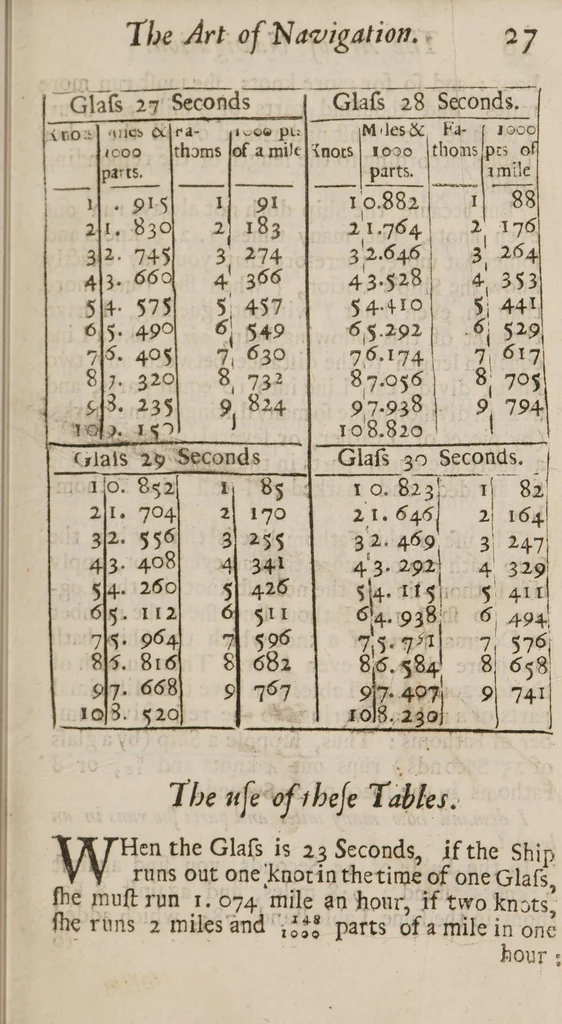 An illustration from An idea of geography and navigation, 1695, leaf 47