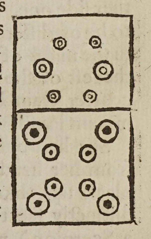 An illustration from Experimental philosophy, in three books : containing new experiments microscopical, mercurial, magnetical. With some deductions and probable hypotheses, raised from them, in avouchment and illustration of the now famous atomical hypothesis, 1664, leaf 45