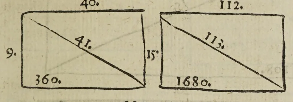 An illustration from The whetstone of witte, whiche is the seconde parte of arithmetike: containyng thextraction of rootes: the cossike practise, with the rule of Equation: and the woorkes of surde nombers, 1557, leaf 59